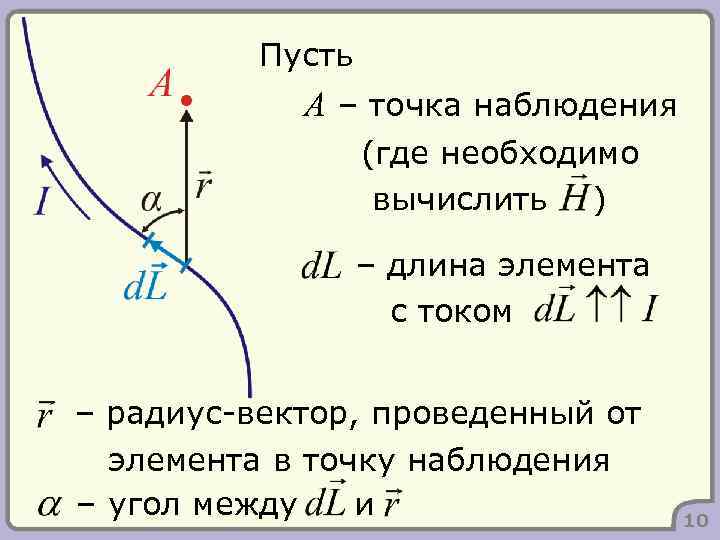 Пусть A – точка наблюдения (где необходимо вычислить ) – длина элемента с током