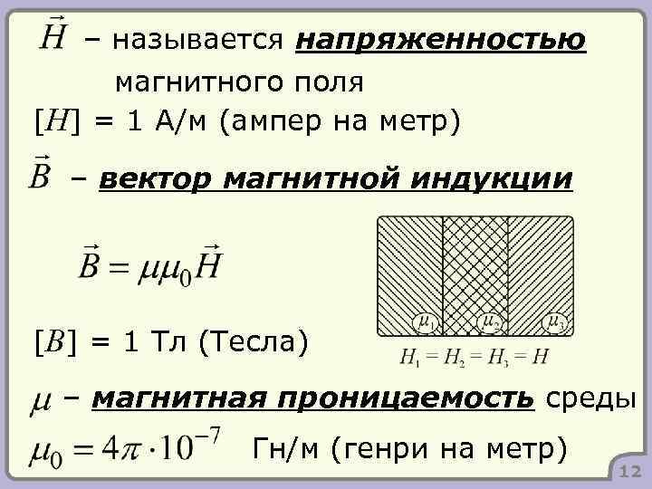 – называется напряженностью магнитного поля [H] = 1 А/м (ампер на метр) – вектор