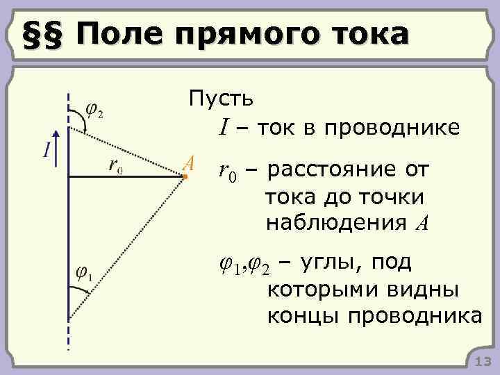 §§ Поле прямого тока Пусть I – ток в проводнике r 0 – расстояние