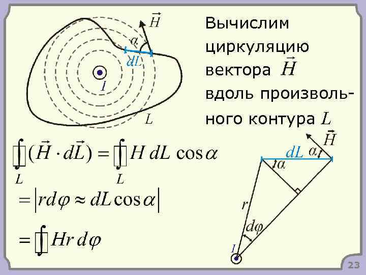 Вычислим циркуляцию вектора вдоль произвольного контура L 23 