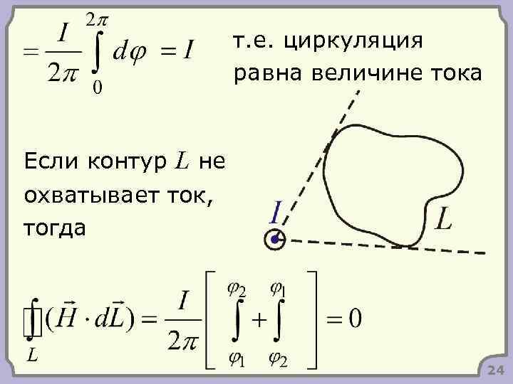 т. е. циркуляция равна величине тока Если контур L не охватывает ток, тогда 24