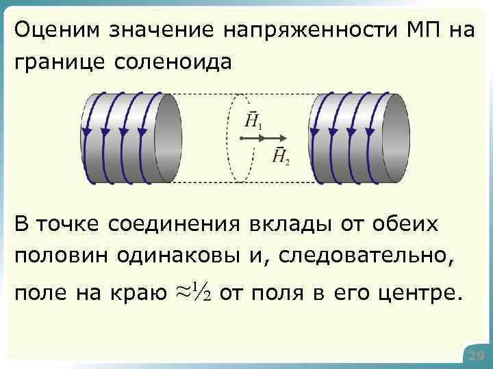 Оценим значение напряженности МП на границе соленоида В точке соединения вклады от обеих половин