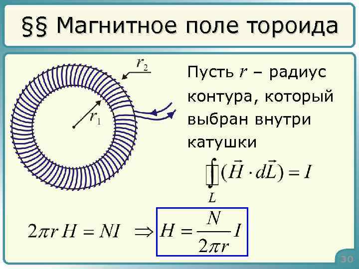 §§ Магнитное поле тороида Пусть r – радиус контура, который выбран внутри катушки 30