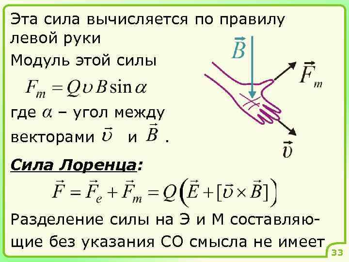 Эта сила вычисляется по правилу левой руки Модуль этой силы где α – угол