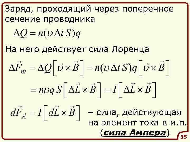 Заряд, проходящий через поперечное сечение проводника На него действует сила Лоренца – сила, действующая