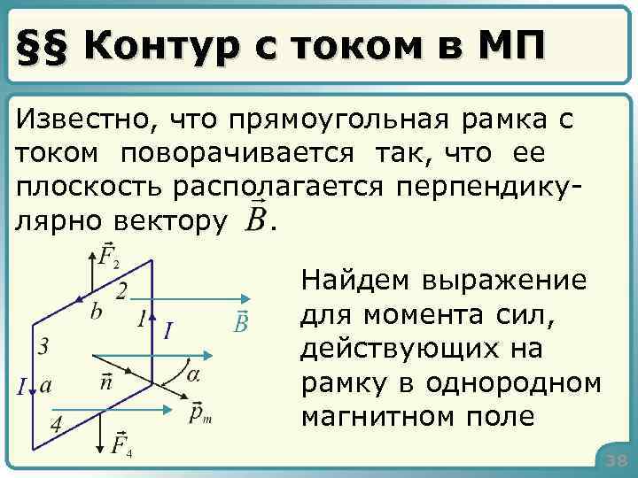 §§ Контур с током в МП Известно, что прямоугольная рамка с током поворачивается так,