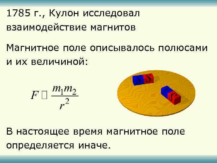 1785 г. , Кулон исследовал взаимодействие магнитов Магнитное поле описывалось полюсами и их величиной: