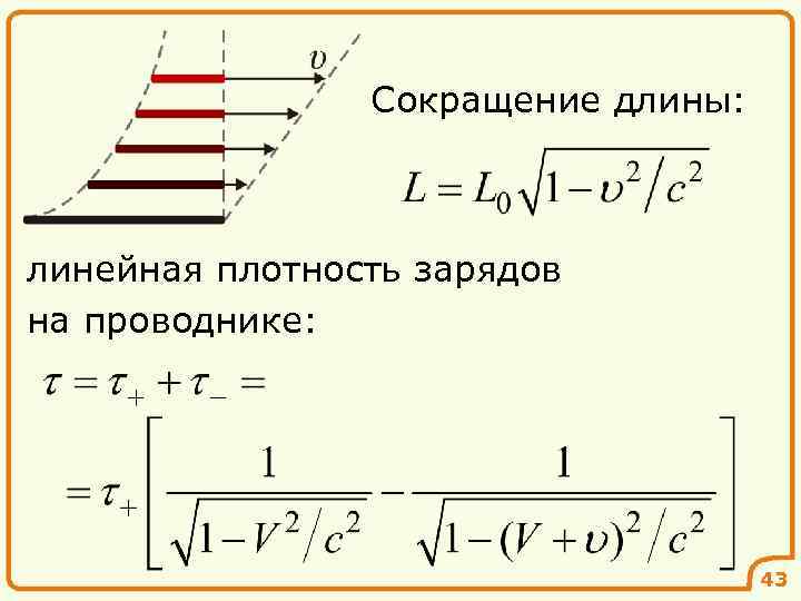 Сокращение длины: линейная плотность зарядов на проводнике: 43 