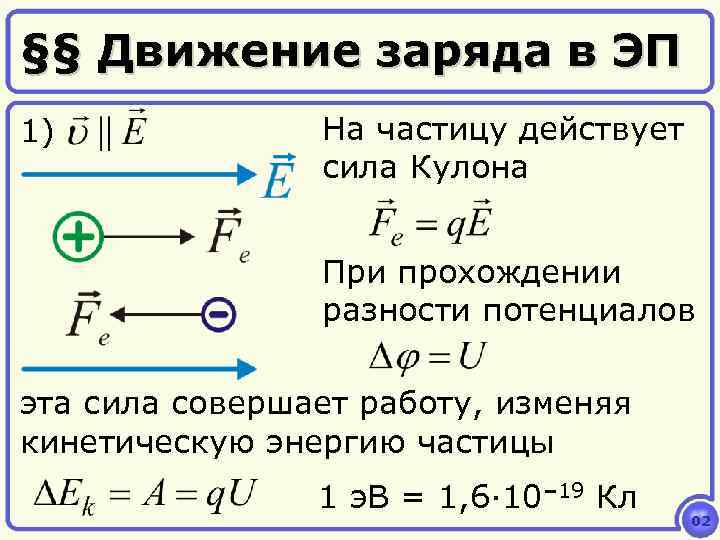 §§ Движение заряда в ЭП 1) На частицу действует сила Кулона При прохождении разности