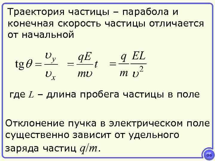 Траектория частицы – парабола и конечная скорость частицы отличается от начальной где L –