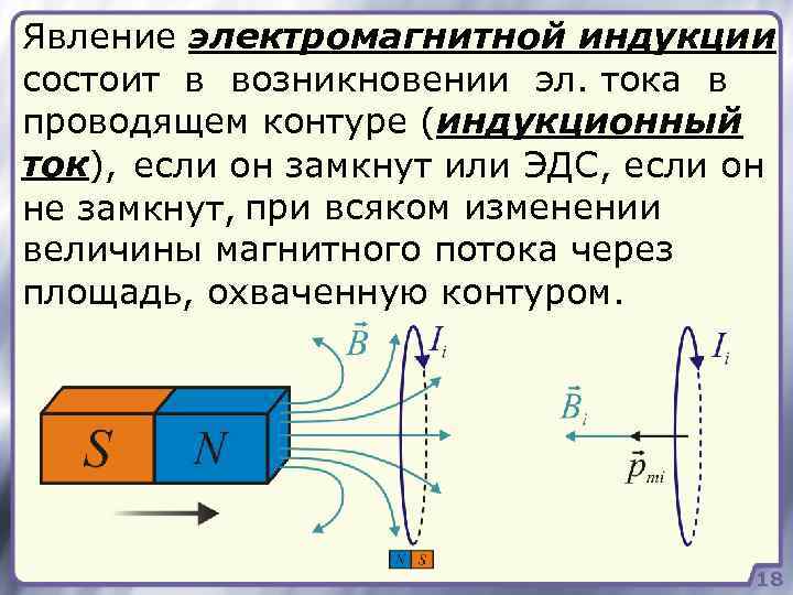 Магнитный поток через проводящий контур меняется со временем так как показано на рисунке