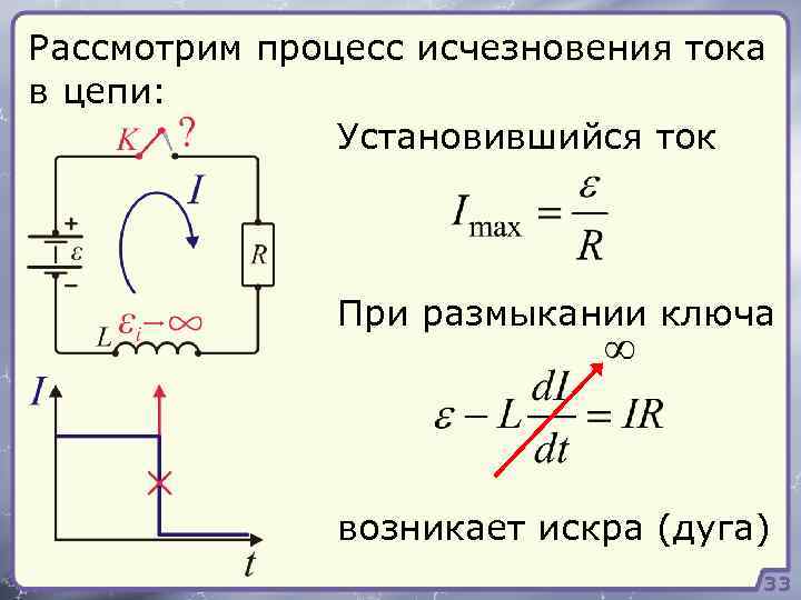 Установленный ток. Установление и исчезновение тока в цепи. Исчезновение тока в цепи.. Исчезновение и установление тока в индуктивности. Зависимость магнитного потока от частоты тока.