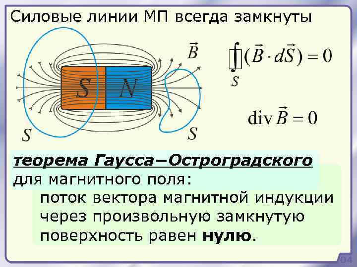 Поток вектора индукции. Полный магнитный поток формула. Магнитная силовая линия всегда замкнута. Магнитный поток через произвольную замкнутую поверхность. Магнитный поток через замкнутую поверхность.