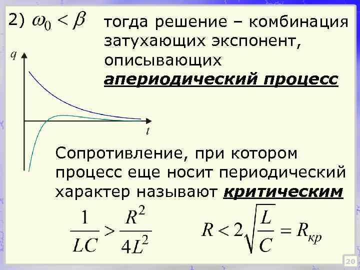 Сопротивлении процессу