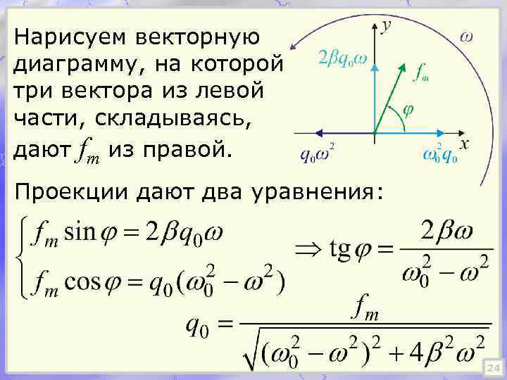 Нарисовать векторную диаграмму онлайн