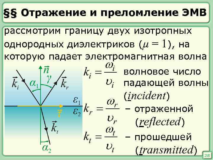 Нормальное падение. Волны на границе раздела двух сред. Отражение плоской волны на границе раздела двух диэлектриков.. Нормальное падение плоской электромагнитной волны. Электромагнитные волны на границе раздела двух диэлектриков.