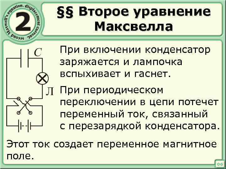 §§ Второе уравнение Максвелла При включении конденсатор заряжается и лампочка вспыхивает и гаснет. При