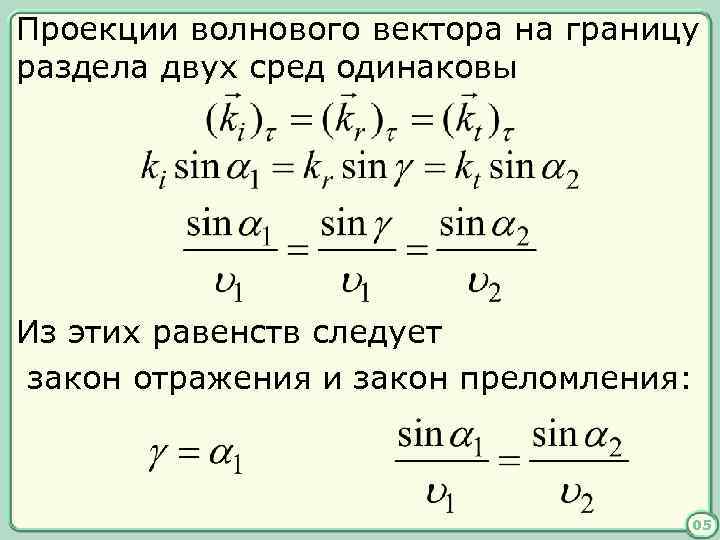 Проекции волнового вектора на границу раздела двух сред одинаковы Из этих равенств следует закон