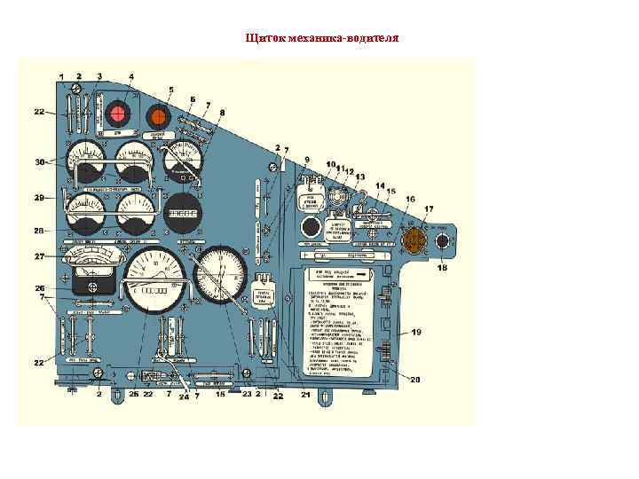 Щиток механика-водителя 