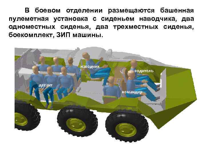 В боевом отделении размещаются башенная пулеметная установка с сиденьем наводчика, два одноместных сиденья, два