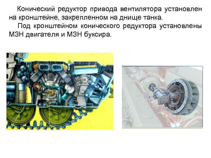Конический редуктор привода вентилятора установлен на кронштейне, закрепленном на днище танка. Под кронштейном конического