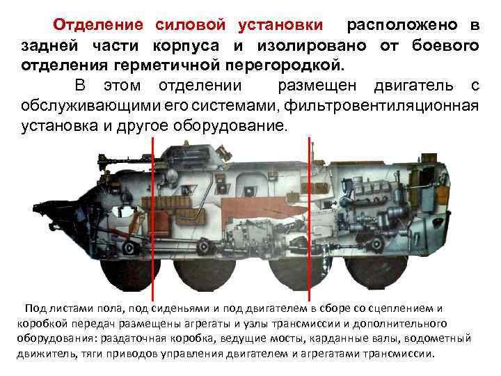 Отделение силовой установки расположено в задней части корпуса и изолировано от боевого отделения герметичной