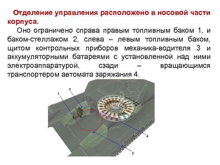 Отделение управления расположено в носовой части корпуса. Оно ограничено справа правым топливным баком 1,