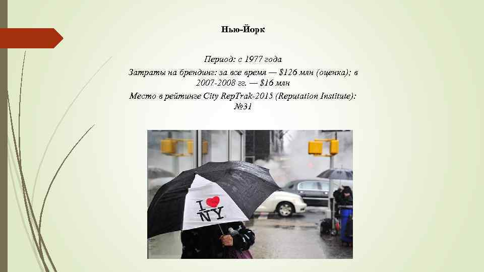 Нью-Йорк Период: с 1977 года Затраты на брендинг: за все время — $126 млн