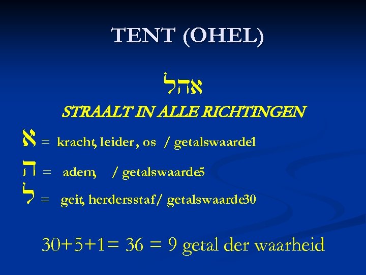 TENT (OHEL) lha STRAALT IN ALLE RICHTINGEN a = kracht, leider , os /