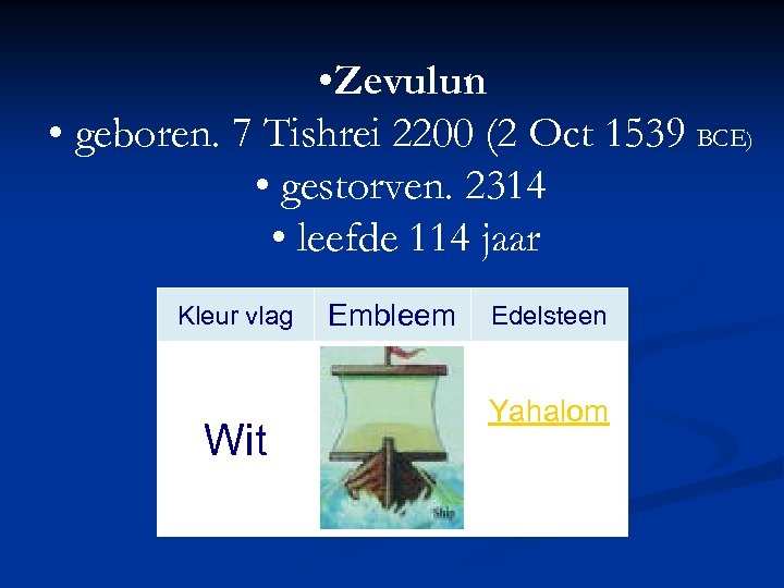  • Zevulun • geboren. 7 Tishrei 2200 (2 Oct 1539 BCE) • gestorven.