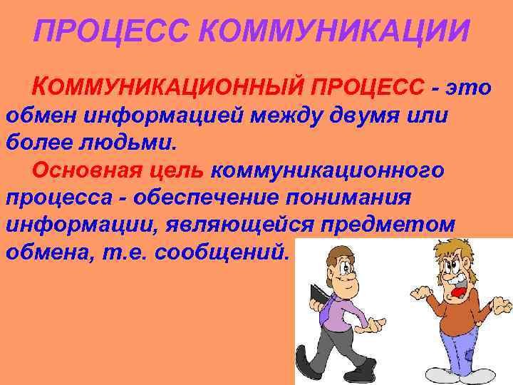 ПРОЦЕСС КОММУНИКАЦИИ КОММУНИКАЦИОННЫЙ ПРОЦЕСС - это обмен информацией между двумя или более людьми. Основная