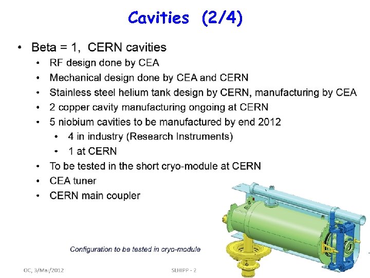 Cavities (2/4) R. G. – 15/05/2012 11 