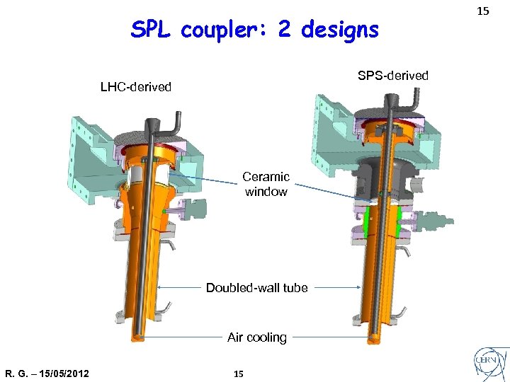 SPL coupler: 2 designs SPS-derived LHC-derived Ceramic window Doubled-wall tube Air cooling R. G.