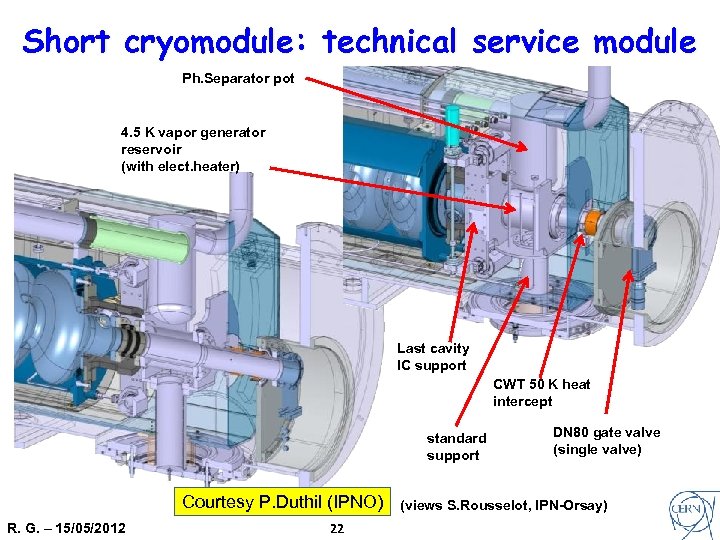 Short cryomodule: technical service module Ph. Separator pot 4. 5 K vapor generator reservoir