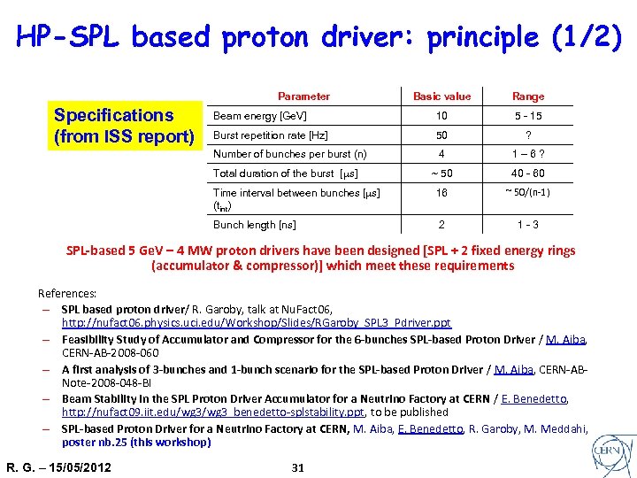 HP-SPL based proton driver: principle (1/2) Parameter Range Beam energy [Ge. V] 10 5
