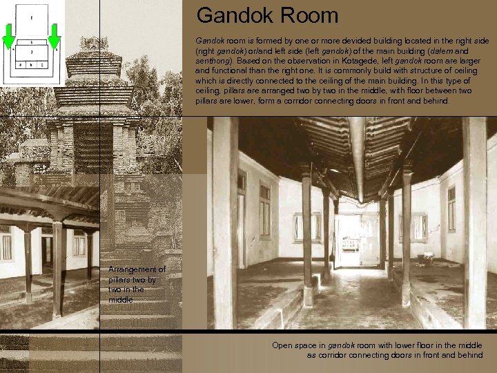 Gandok Room Gandok room is formed by one or more devided building located in