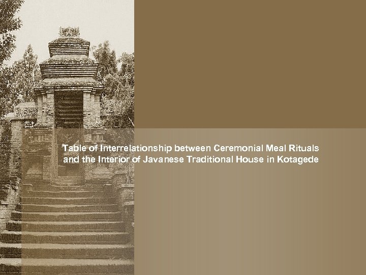 Table of Interrelationship between Ceremonial Meal Rituals and the Interior of Javanese Traditional House