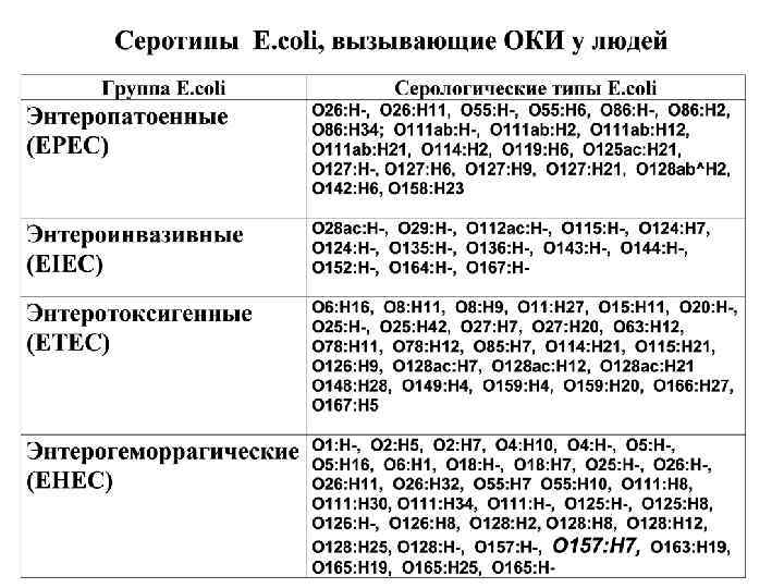 Чувствительность к перепадам напряжения ssd