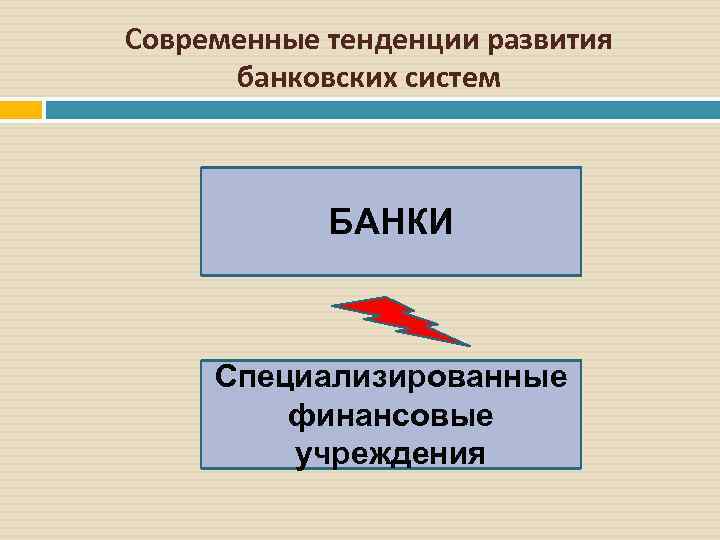 Современные тенденции развития банковских систем БАНКИ Специализированные финансовые учреждения 