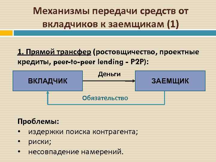 Механизмы передачи средств от вкладчиков к заемщикам (1) 1. Прямой трансфер (ростовщичество, проектные кредиты,