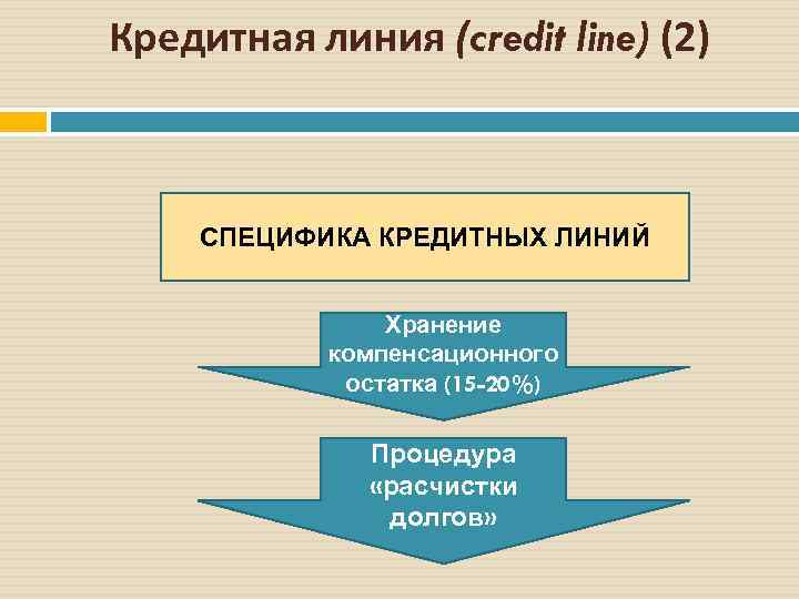 Кредитная линия (credit line) (2) СПЕЦИФИКА КРЕДИТНЫХ ЛИНИЙ Хранение компенсационного остатка (15 -20%) Процедура