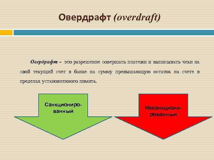 Овердрафт (overdraft) Овердрафт - это разрешение совершать платежи и выписывать чеки на свой текущий