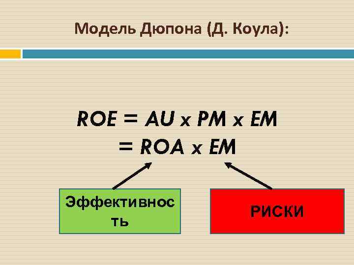 Модель Дюпона (Д. Коула): ROE = AU x PM x EM = ROA x