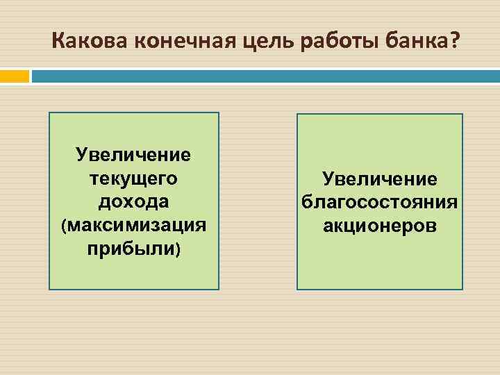 Какова конечная цель работы банка? Увеличение текущего дохода (максимизация прибыли) Увеличение благосостояния акционеров 