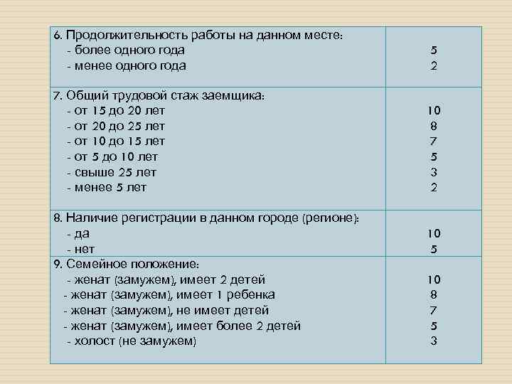 6. Продолжительность работы на данном месте: - более одного года - менее одного года