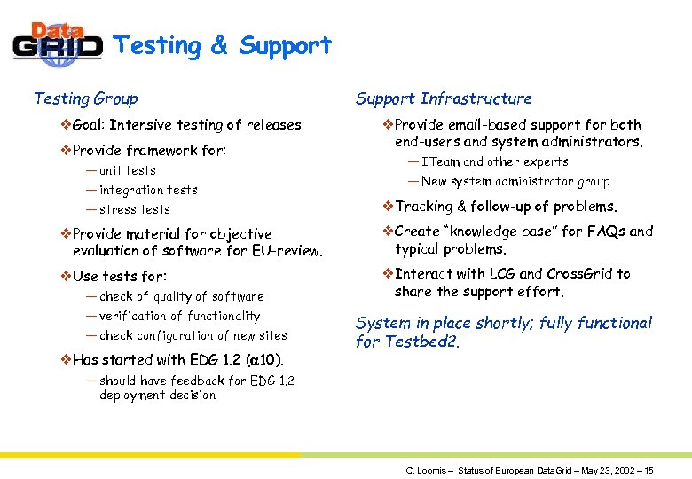 Testing & Support Testing Group v. Goal: Intensive testing of releases v. Provide framework