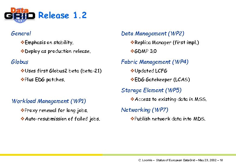 Release 1. 2 General Data Management (WP 2) v. Emphasis on stability. v. Replica