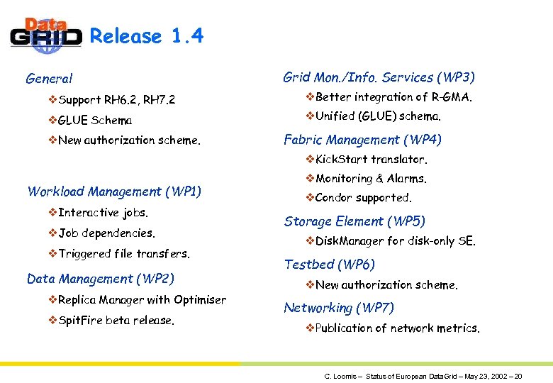 Release 1. 4 General Grid Mon. /Info. Services (WP 3) v. Support RH 6.