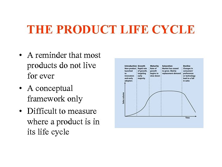 THE PRODUCT LIFE CYCLE • A reminder that most products do not live for