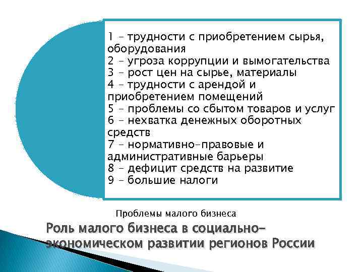1 - трудности с приобретением сырья, оборудования 2 - угроза коррупции и вымогательства 3